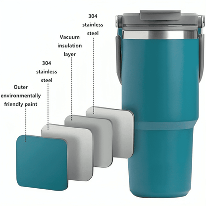 Dual Lid Thermos Flask